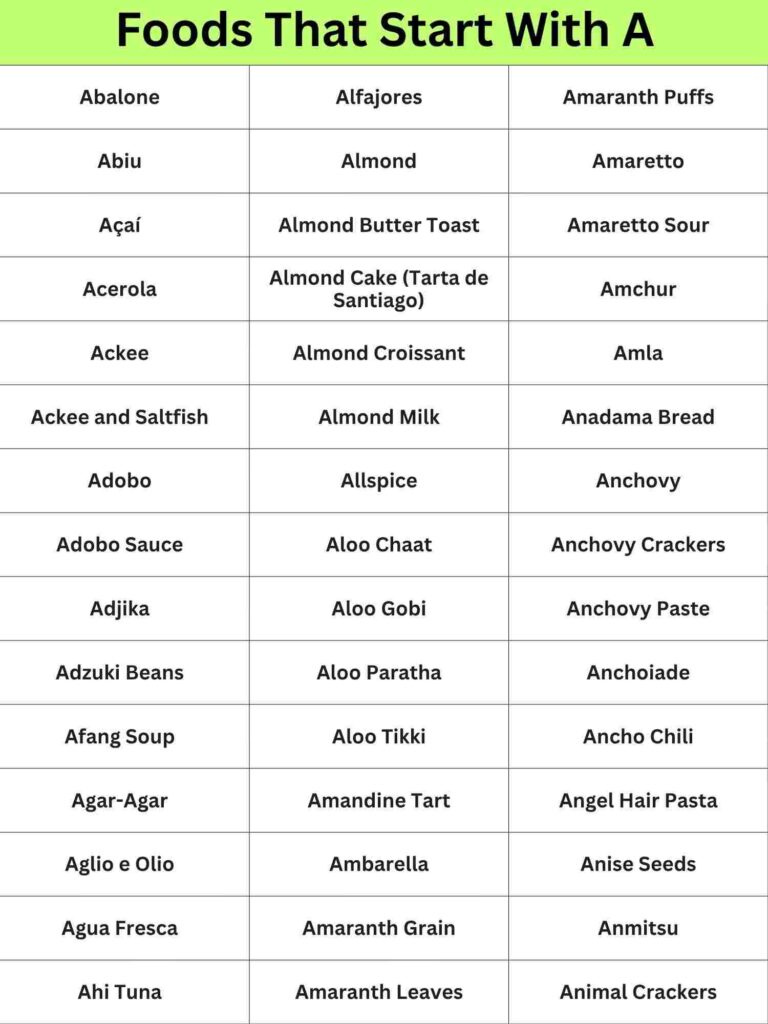 The Full List — 150+ Foods That Start With A