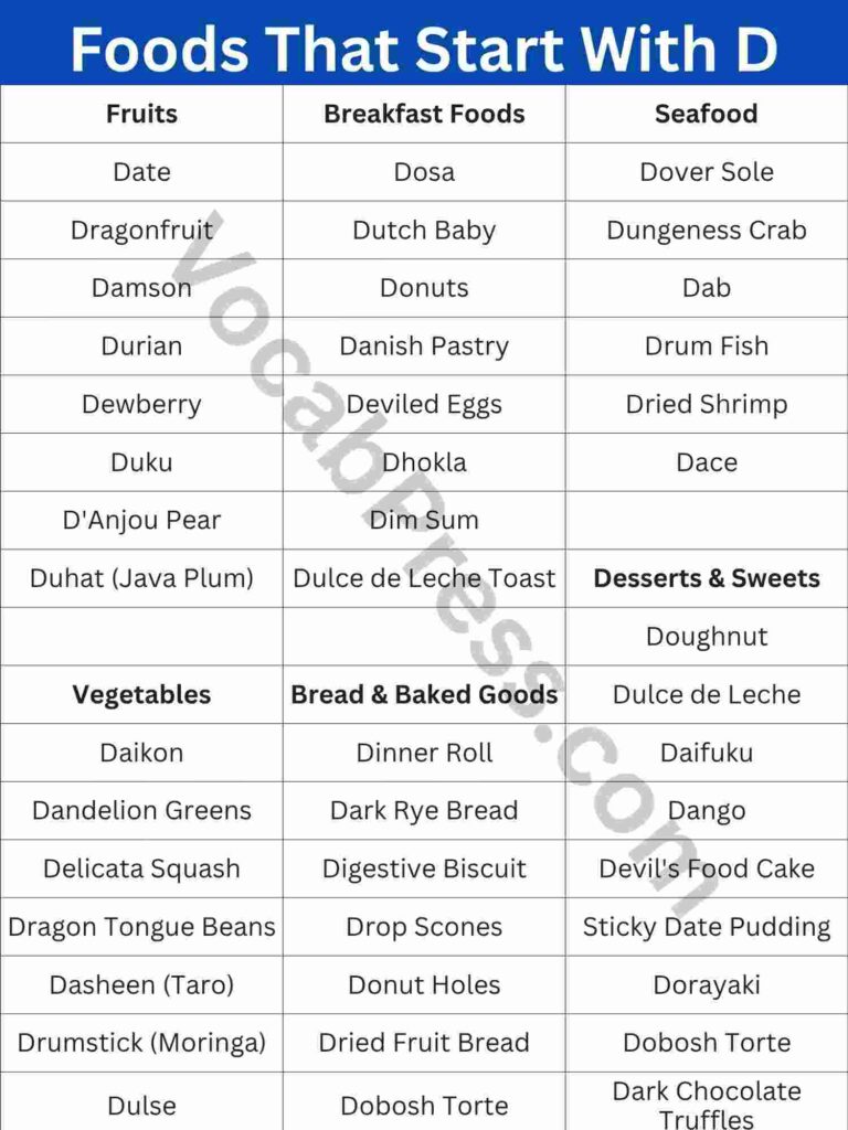 The Full List — 210+ Foods That Start With D