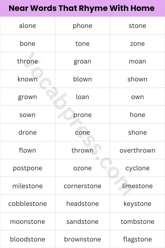 Near Words That Rhyme With Home 