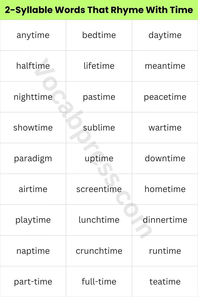 2-Syllable Words That Rhyme With Time