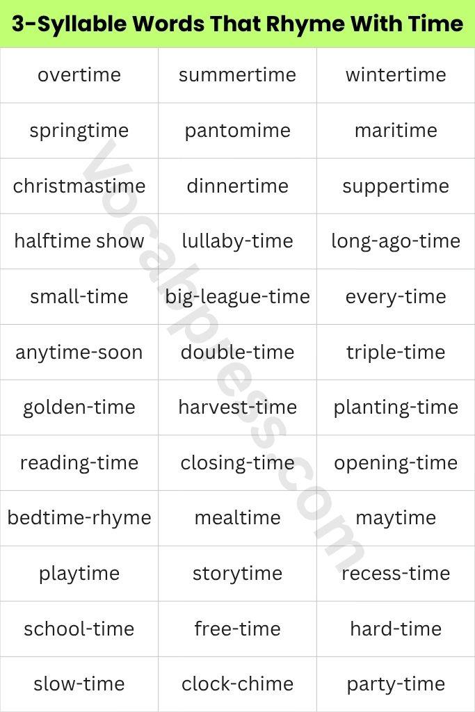 3-Syllable Words That Rhyme With Time