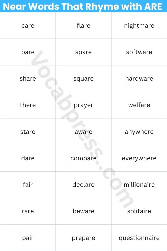 Near Words That Rhyme with ARE — The /ɛr/ Sound Group