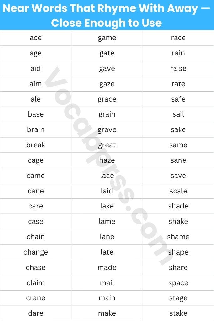 Near Words That Rhyme With Away — Close Enough to Use