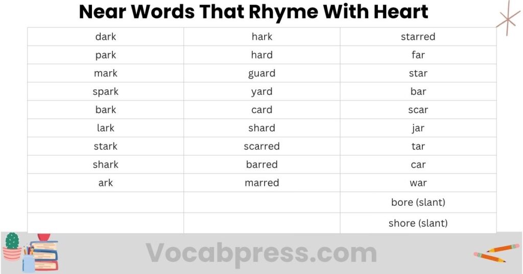 Near Words That Rhyme With Heart 