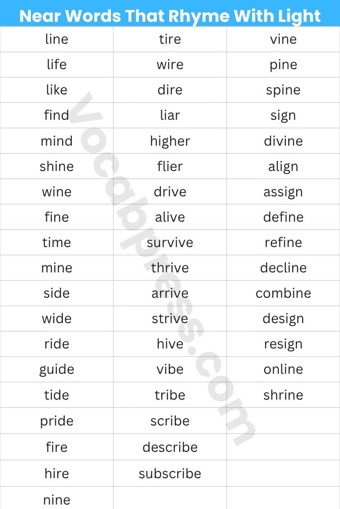Near Words That Rhyme With Light