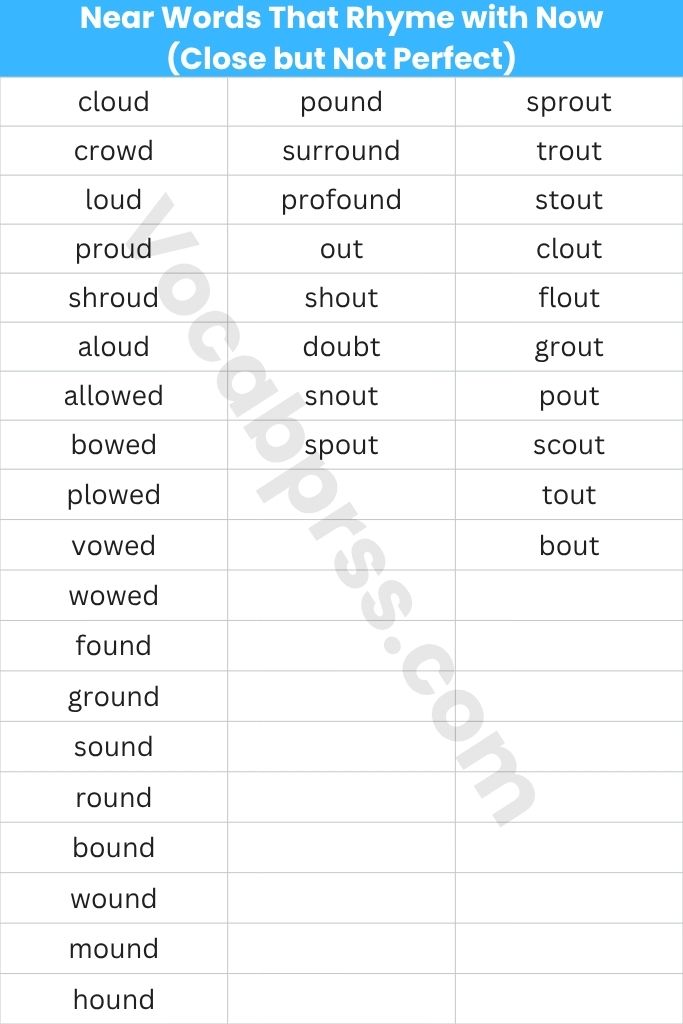 Near Words That Rhyme with Now (Close but Not Perfect)