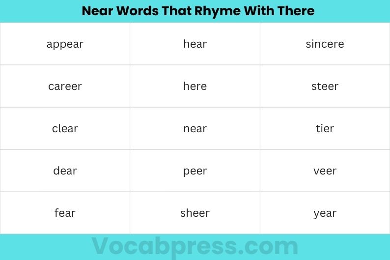 Near Words That Rhyme With There