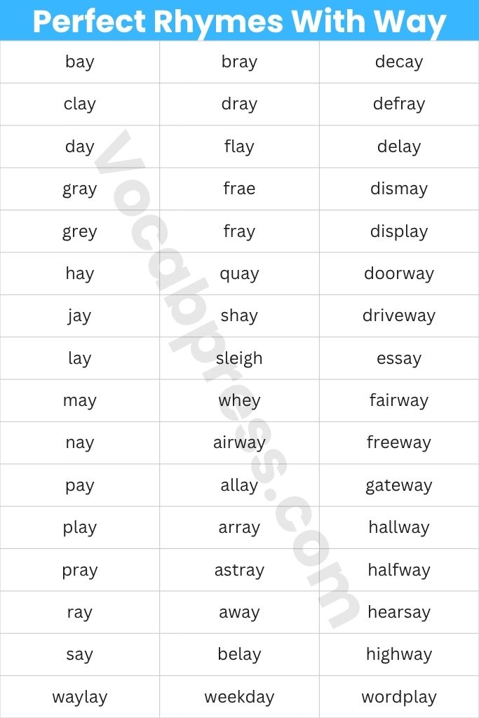 Perfect Rhymes With Way