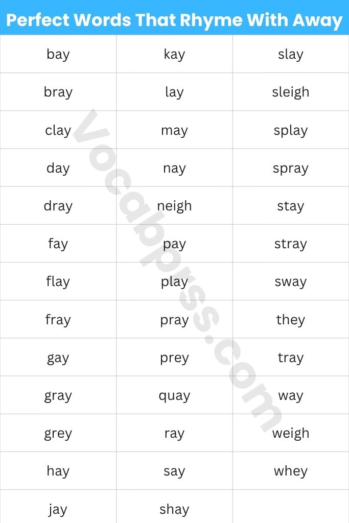 Perfect Words That Rhyme With Away