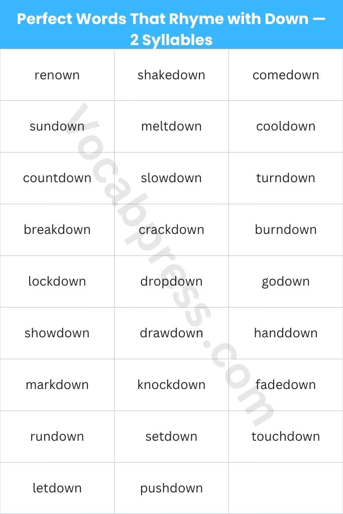 Perfect Words That Rhyme with Down — 2 Syllables