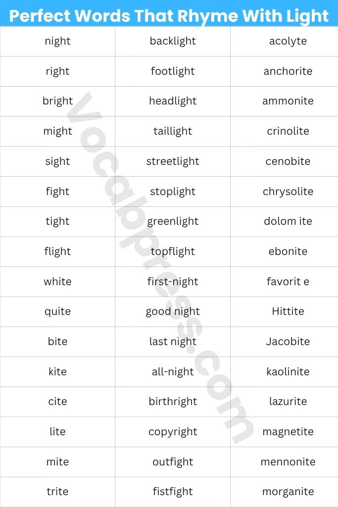 Perfect Words That Rhyme With Light