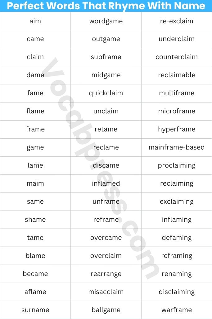 Perfect Words That Rhyme With Name