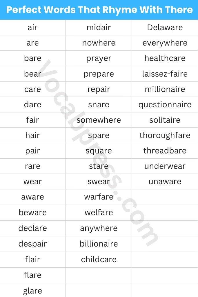 Rhymes for There by Word Length