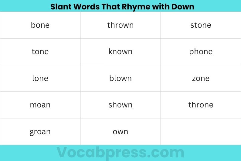 Slant Words That Rhyme with Down