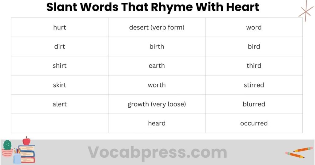 Slant Words That Rhyme With Heart 