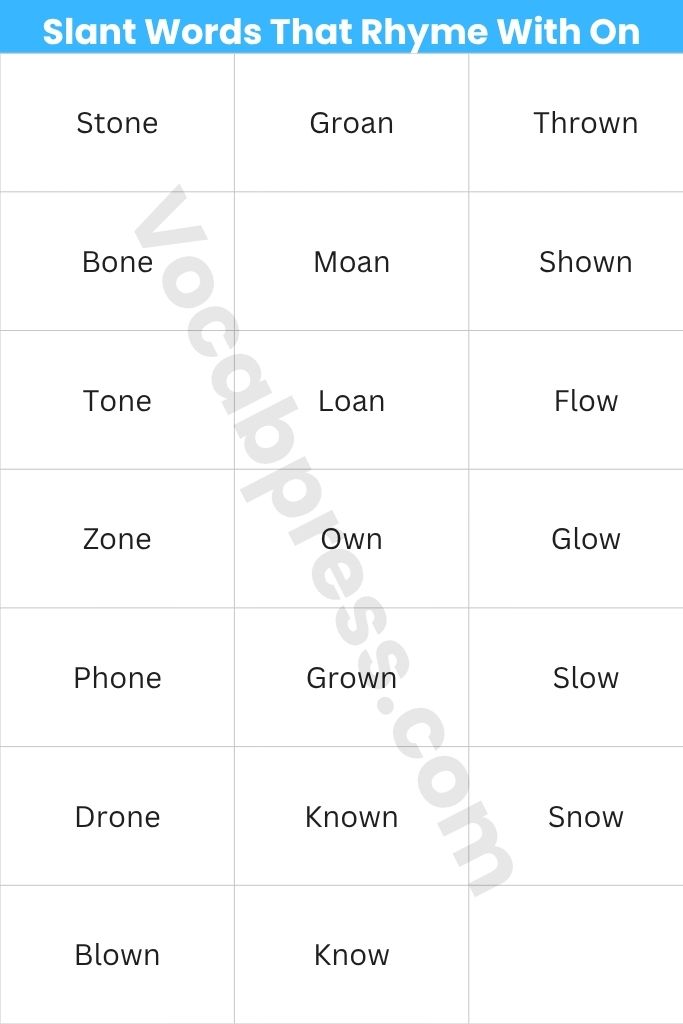 Slant Words That Rhyme With On
