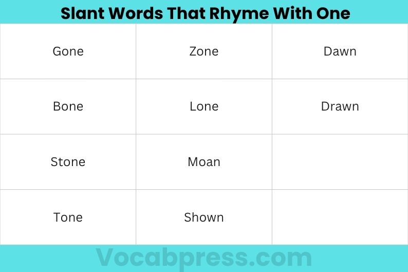 Slant Words That Rhyme With One