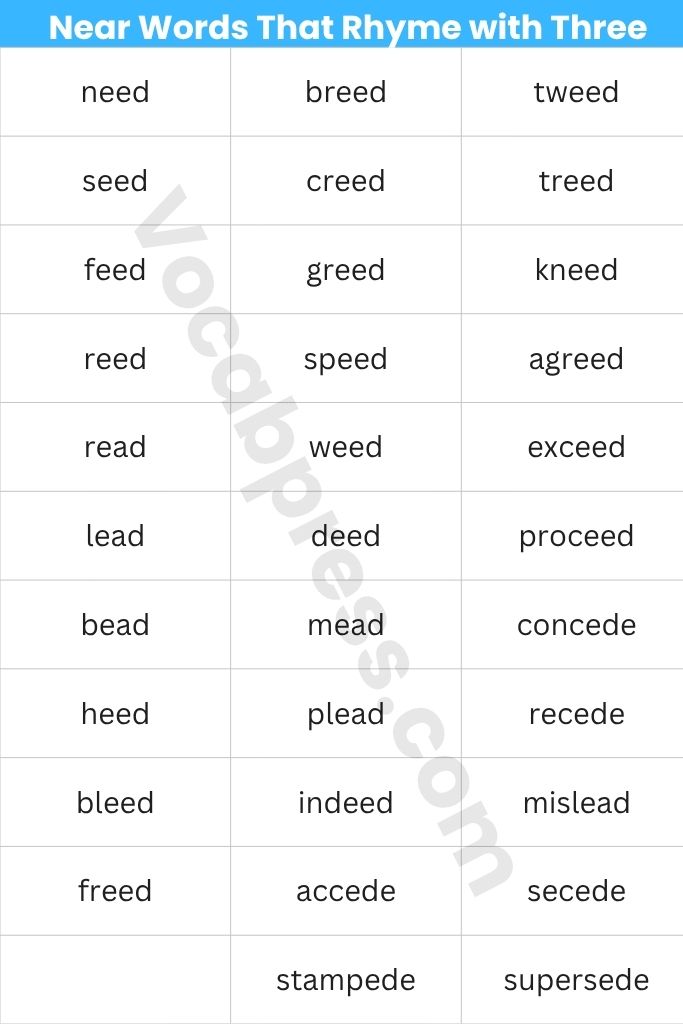 Near Words That Rhyme with Three