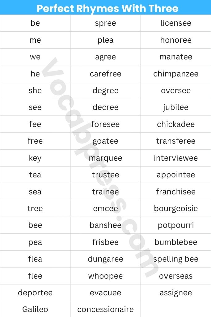Perfect Rhymes With Three: The Complete List